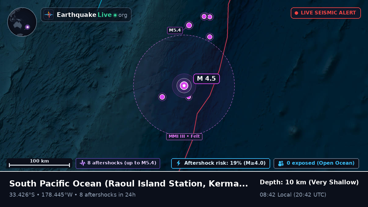 South Pacific Ocean (Kermadec Islands)