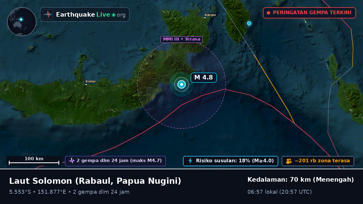Laut Solomon (Papua Nugini)