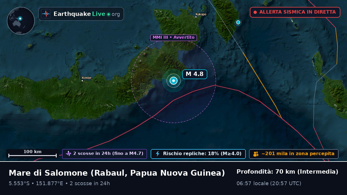 Mare di Salomone (Papua Nuova Guinea)