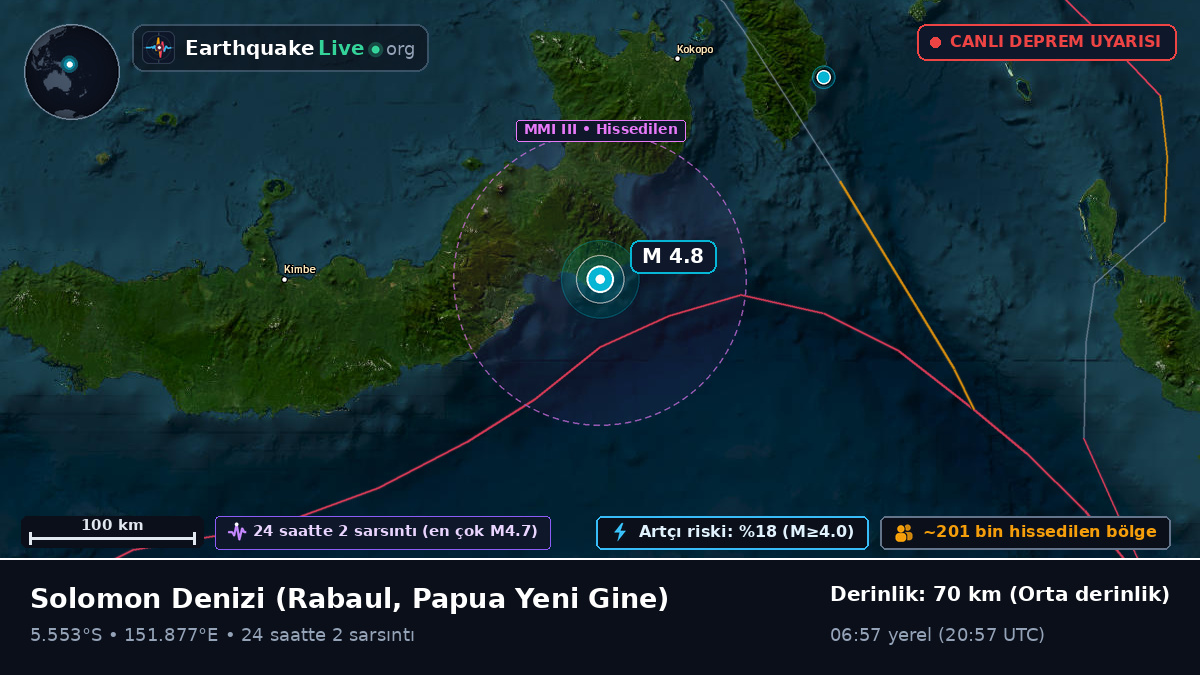 Solomon Denizi (Papua Yeni Gine)