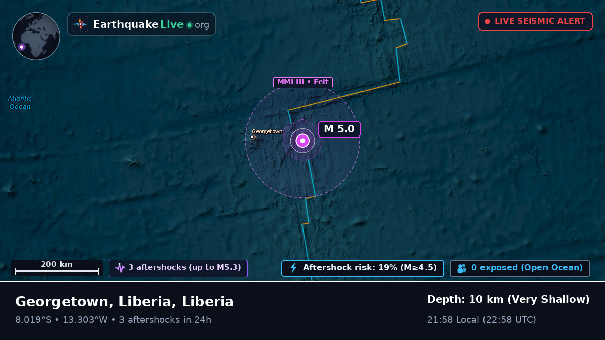 South Atlantic Ocean (Liberia)