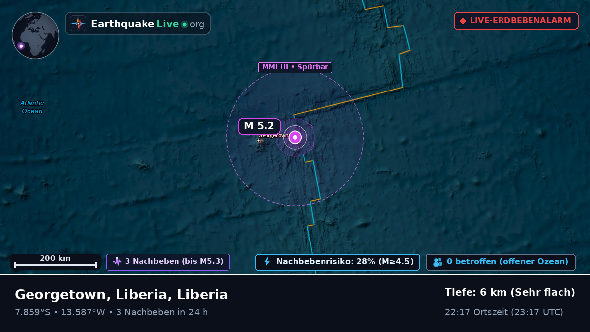 Südatlantik (Liberia)