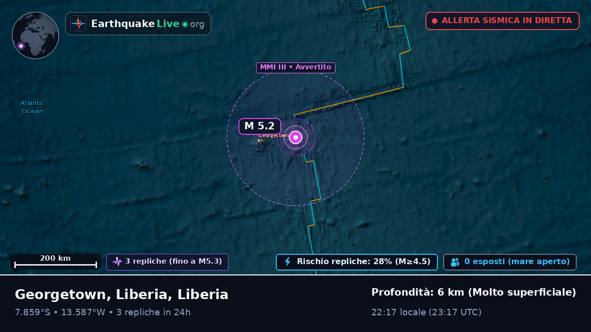 Oceano Atlantico meridionale (Liberia)