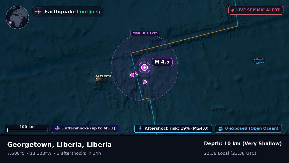 South Atlantic Ocean (Liberia)