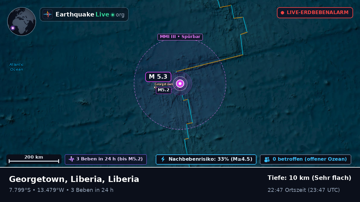 Südatlantik (Liberia)