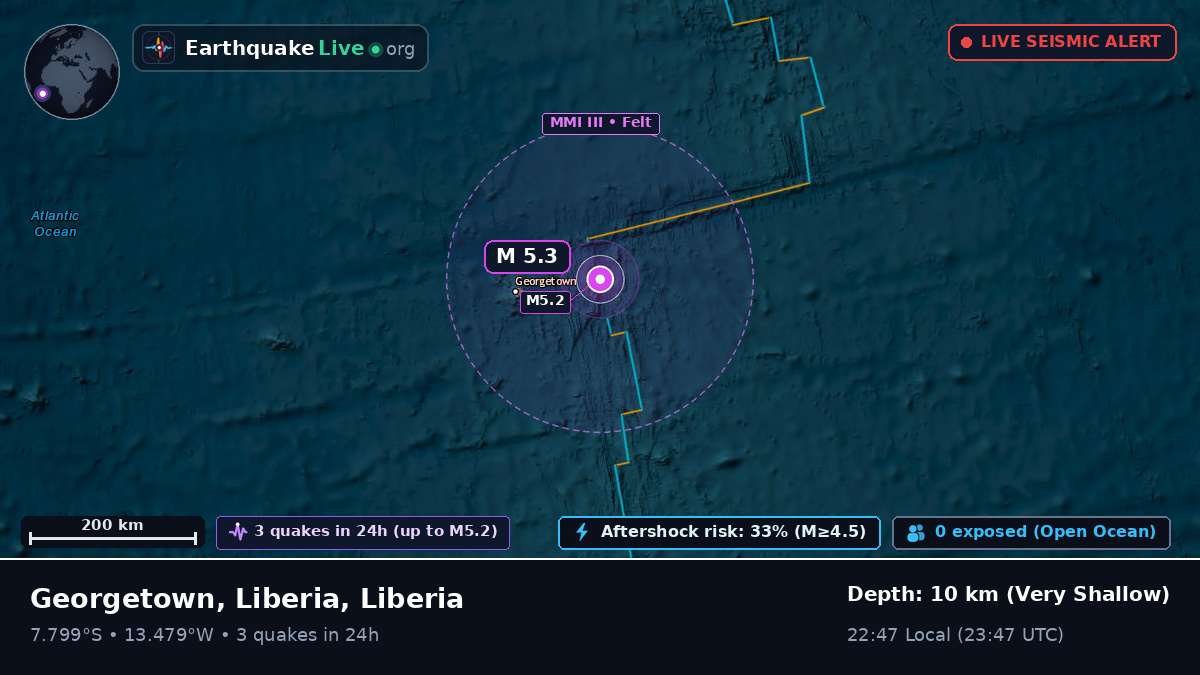 South Atlantic Ocean (Liberia)