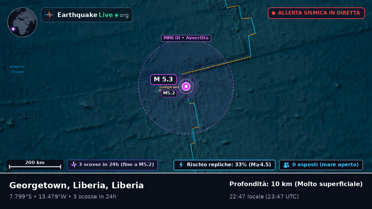 Oceano Atlantico meridionale (Liberia)