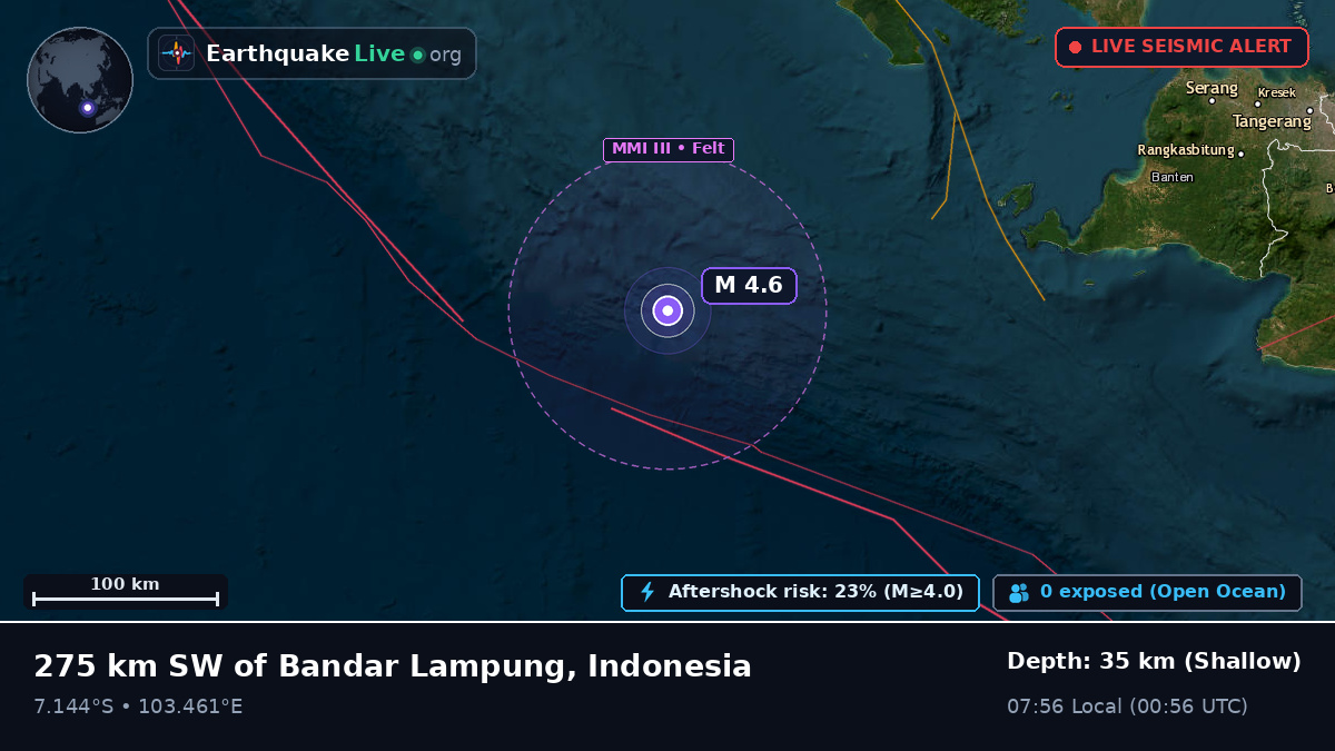 Indian Ocean (Indonesia)