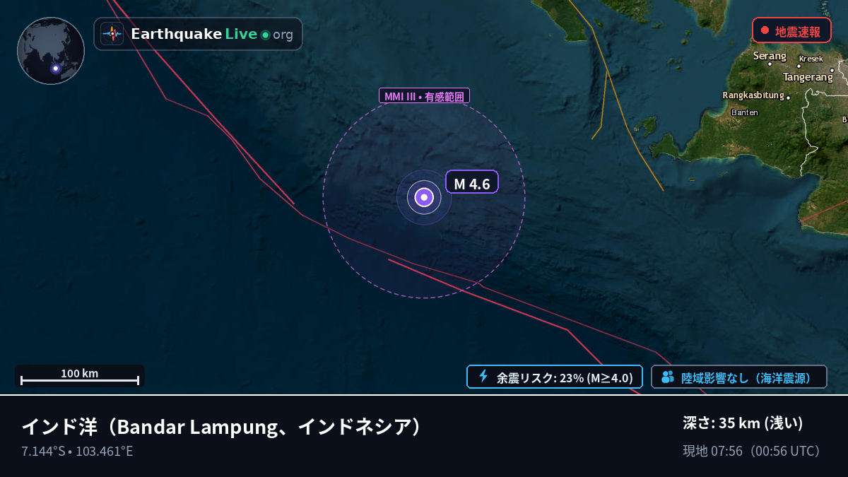インド洋 (インドネシア)