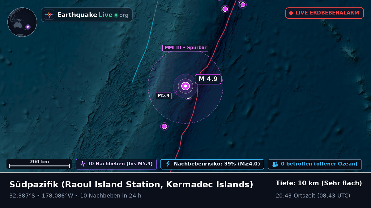 Südpazifik (Kermadec Islands)