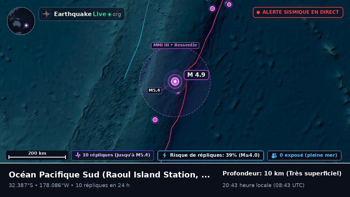 Océan Pacifique Sud (Kermadec Islands)