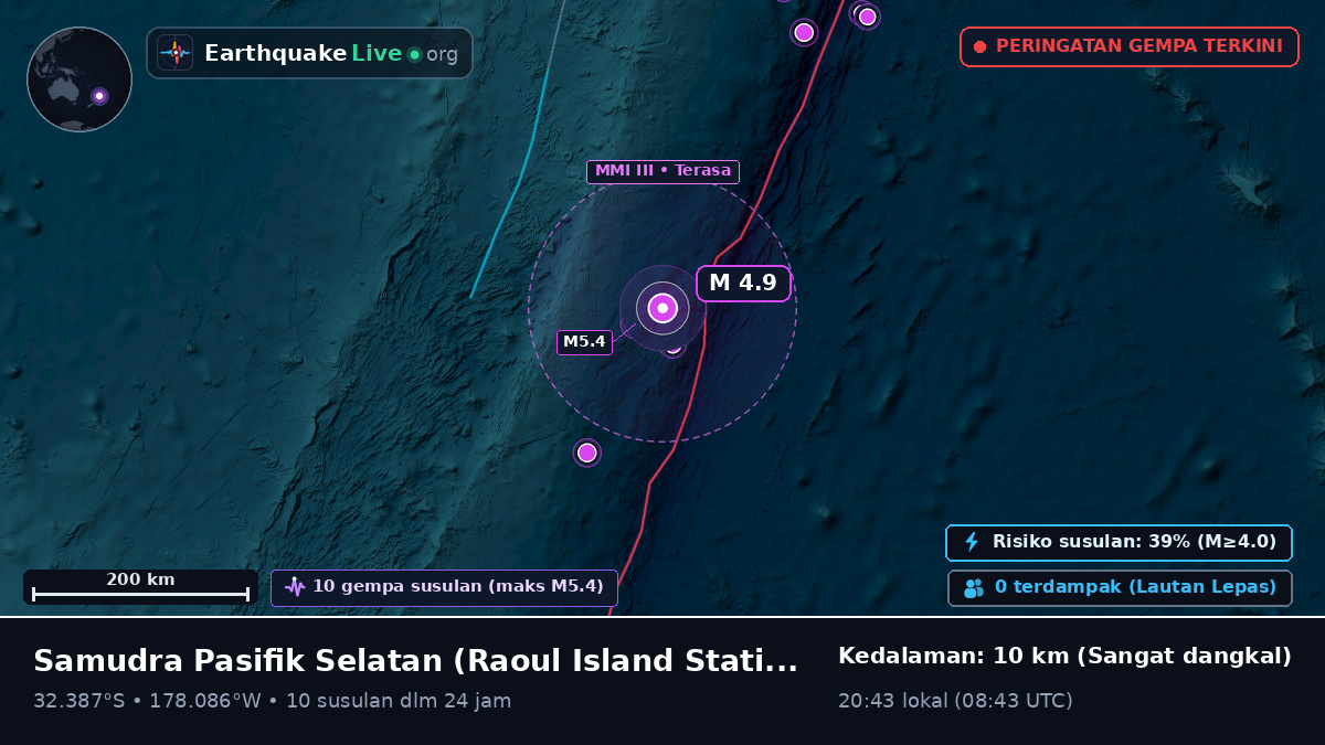 Samudra Pasifik Selatan (Kermadec Islands)