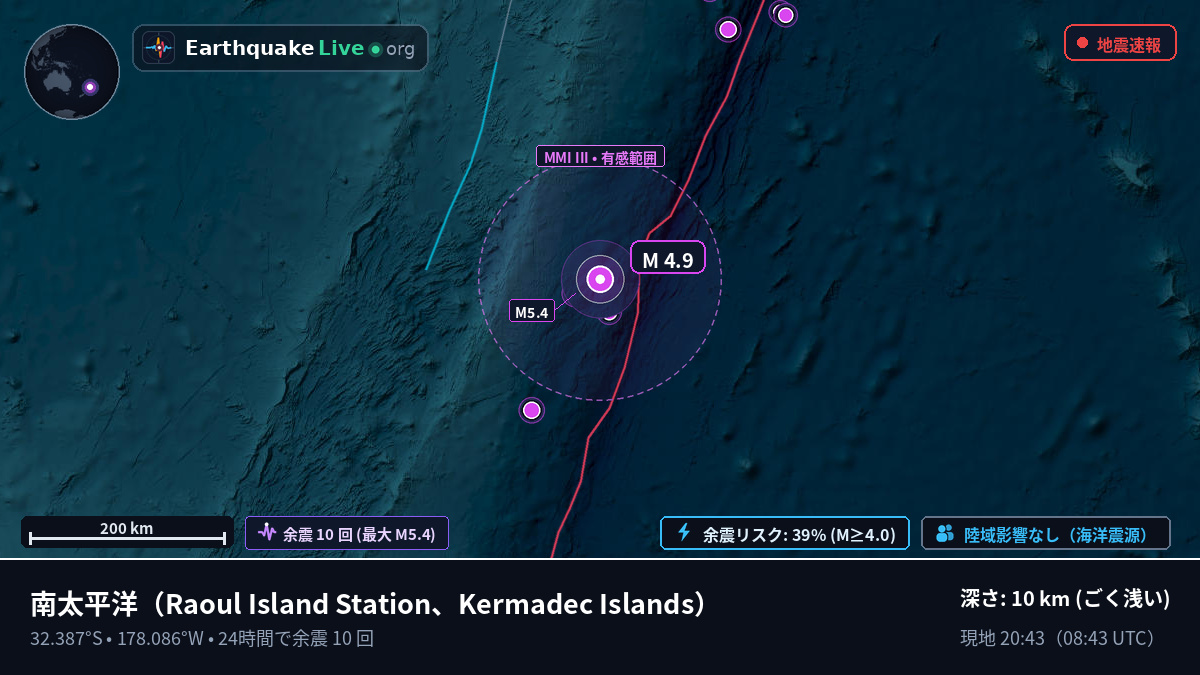 南太平洋 (Kermadec Islands)