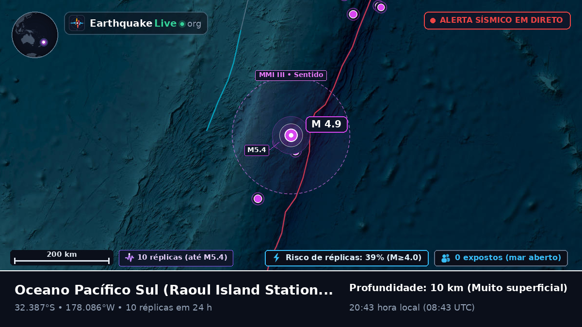 Oceano Pacífico Sul (Kermadec Islands)