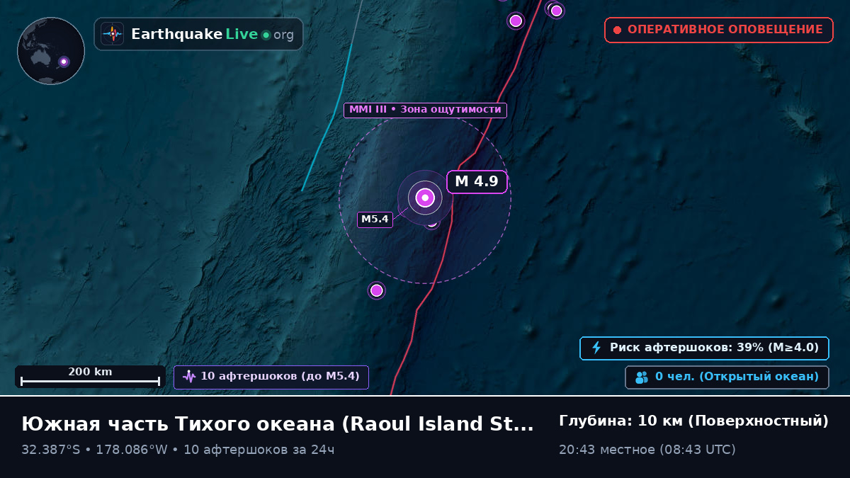 Южная часть Тихого океана (Kermadec Islands)