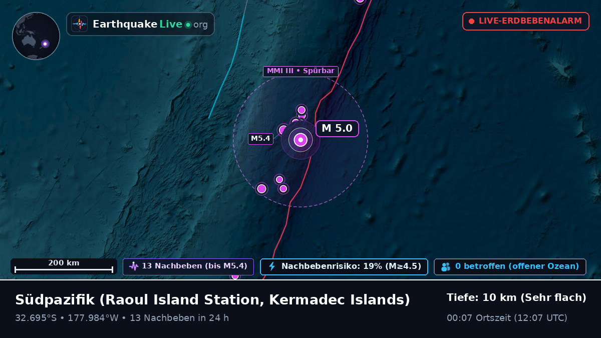 Südpazifik (Kermadec Islands)