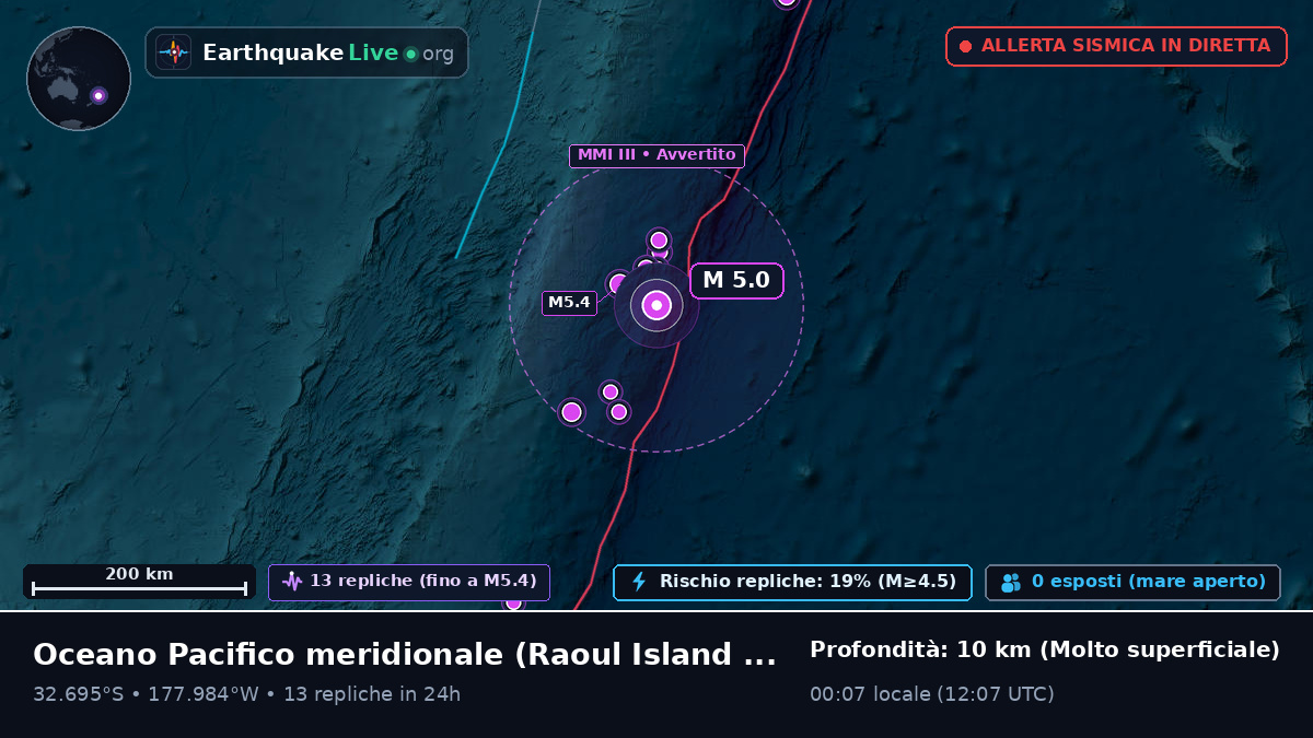 Oceano Pacifico meridionale (Kermadec Islands)