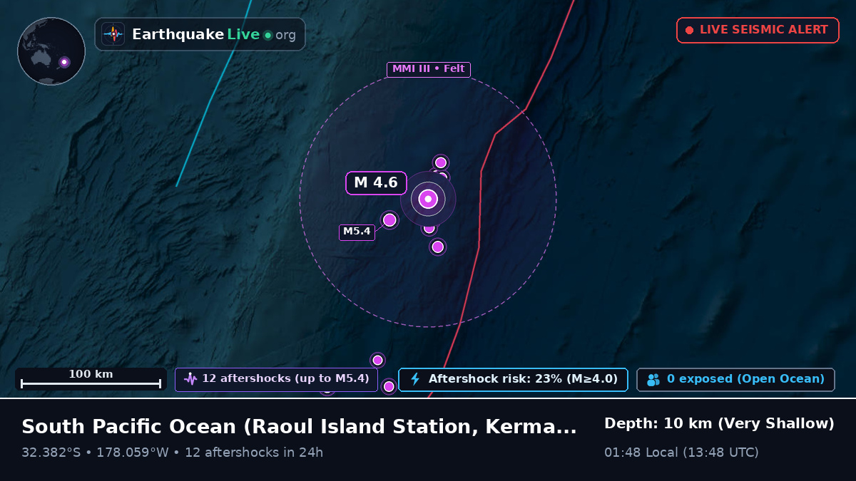 South Pacific Ocean (Kermadec Islands)