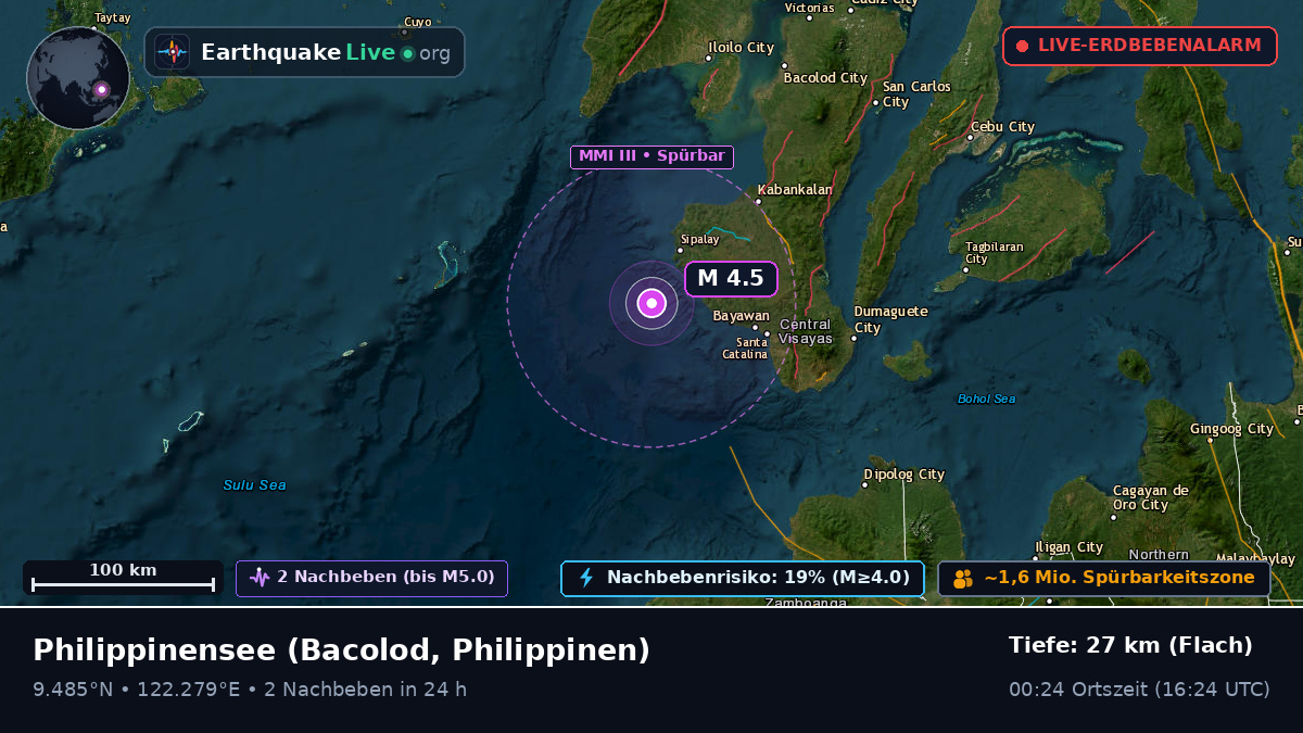 Philippinensee (Philippinen)