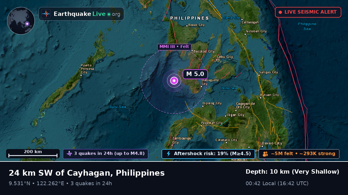 Philippine Sea (Philippines)