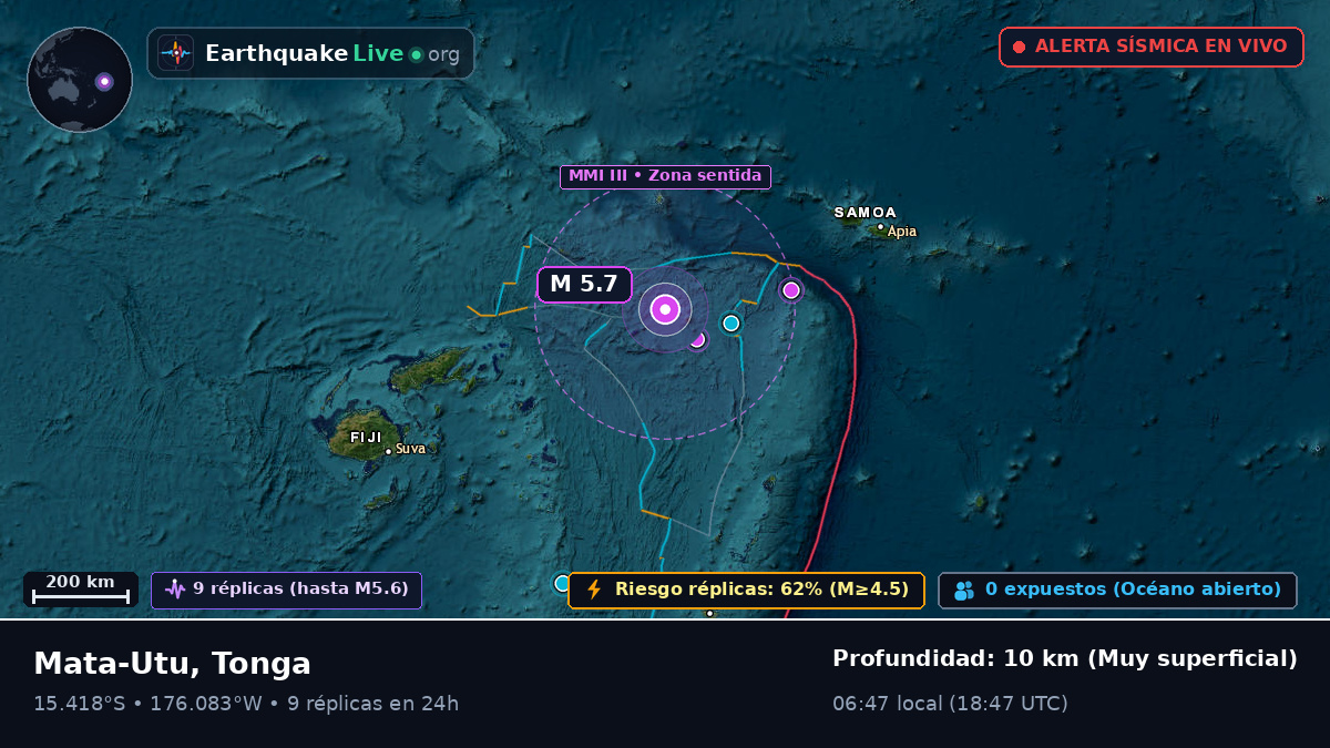 Océano Pacífico Sur (Tonga)