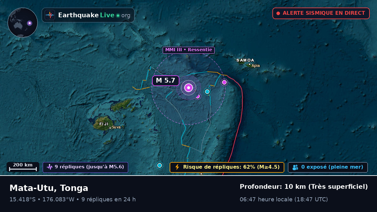 Océan Pacifique Sud (Tonga)