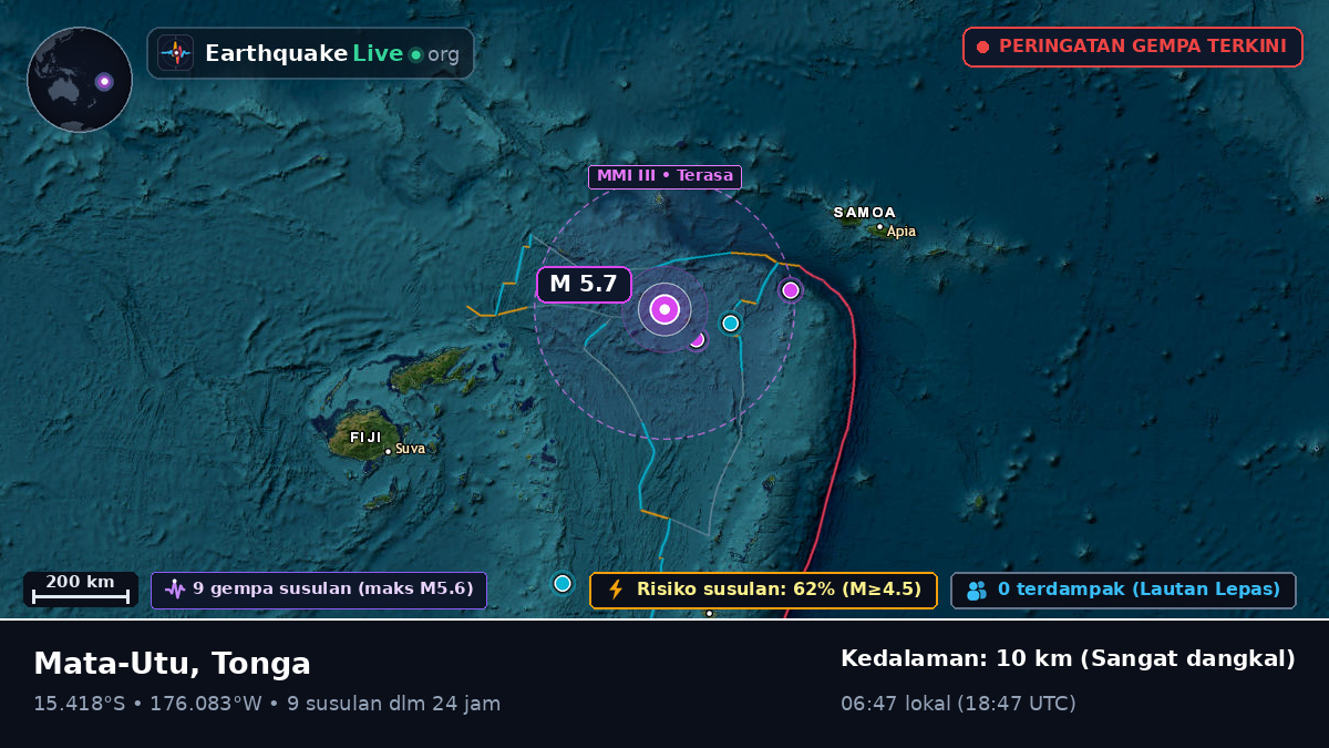 Samudra Pasifik Selatan (Tonga)
