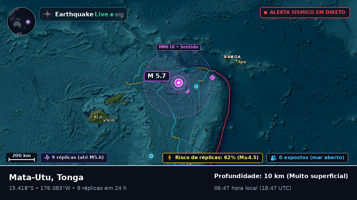 Oceano Pacífico Sul (Tonga)