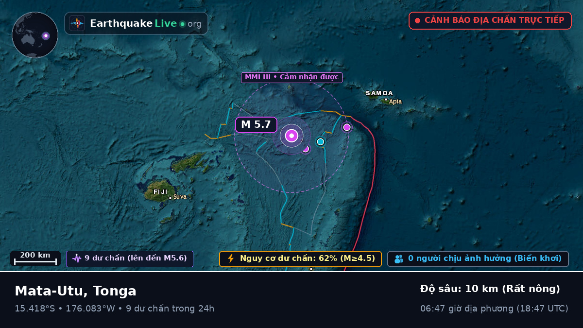 Nam Thái Bình Dương (Tonga)