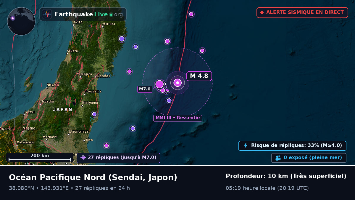 Océan Pacifique Nord (Japon)