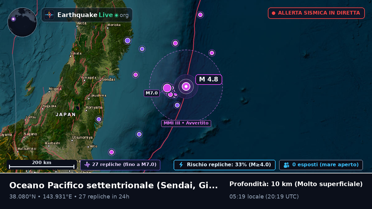 Oceano Pacifico settentrionale (Giappone)