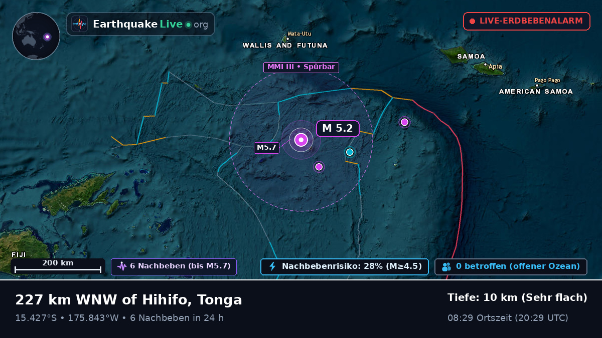 Südpazifik (Tonga)