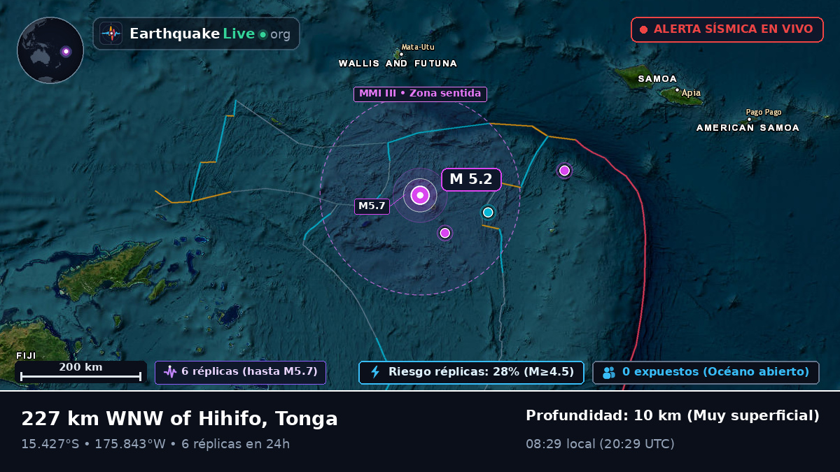 Océano Pacífico Sur (Tonga)