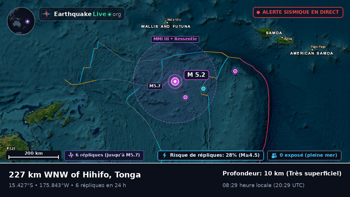 Océan Pacifique Sud (Tonga)