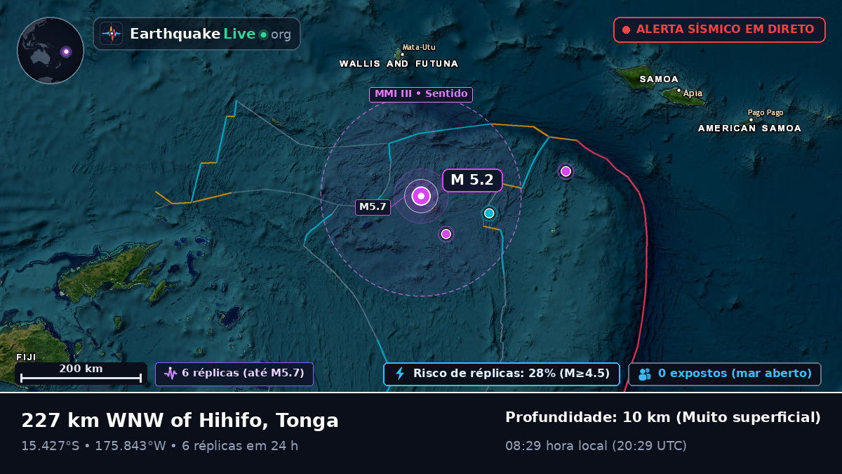 Oceano Pacífico Sul (Tonga)