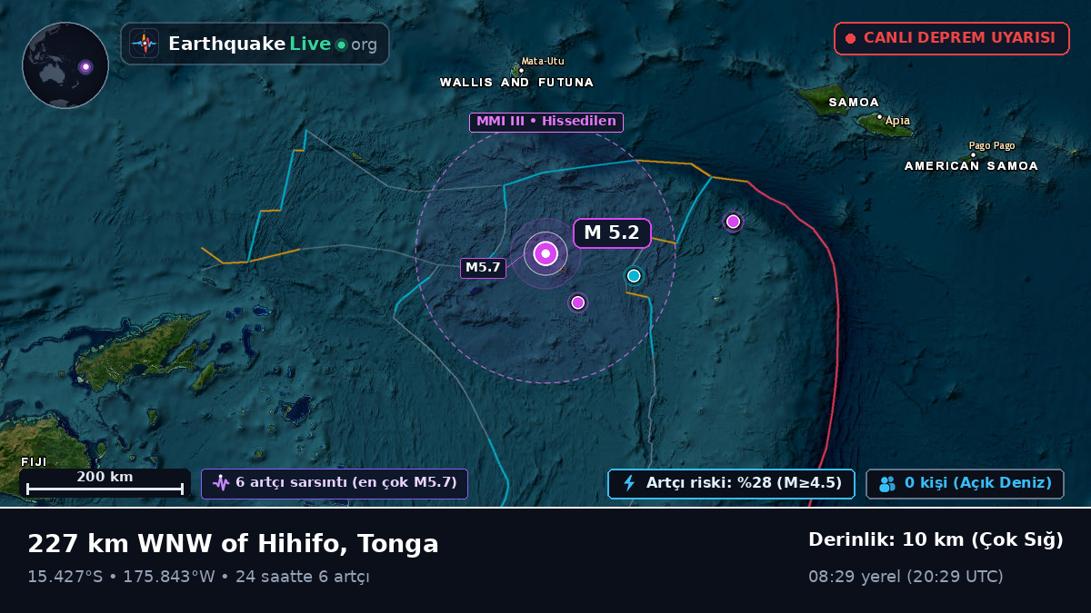 Güney Pasifik Okyanusu (Tonga)