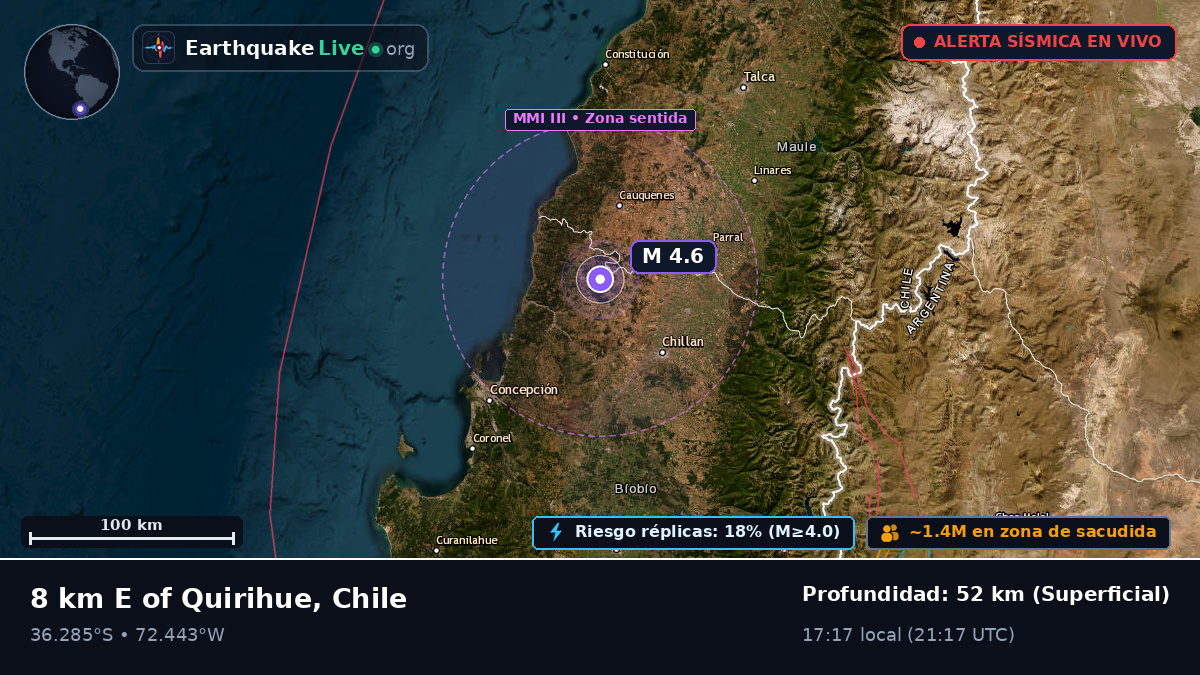Bío-Bío, Chile