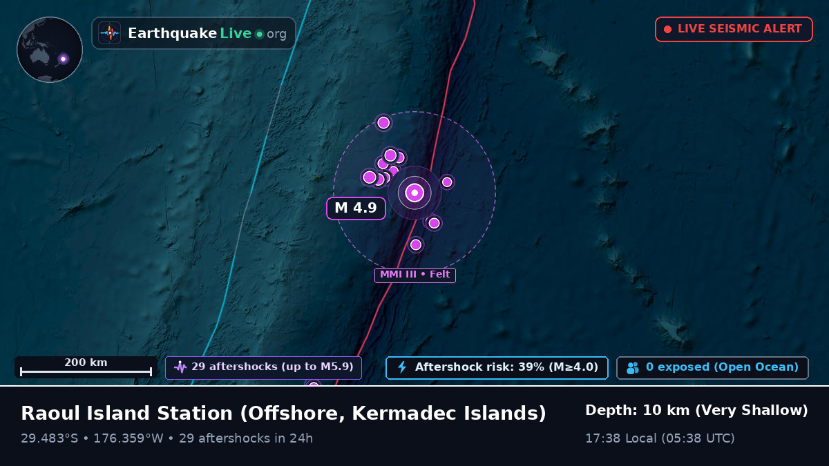 Off the coast of Raoul Island Station, Kermadec Islands