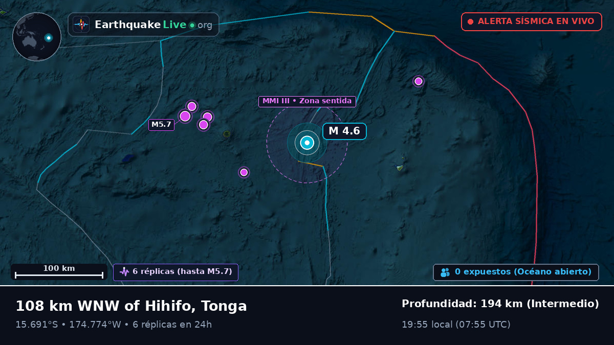 Océano Pacífico Sur (Tonga)
