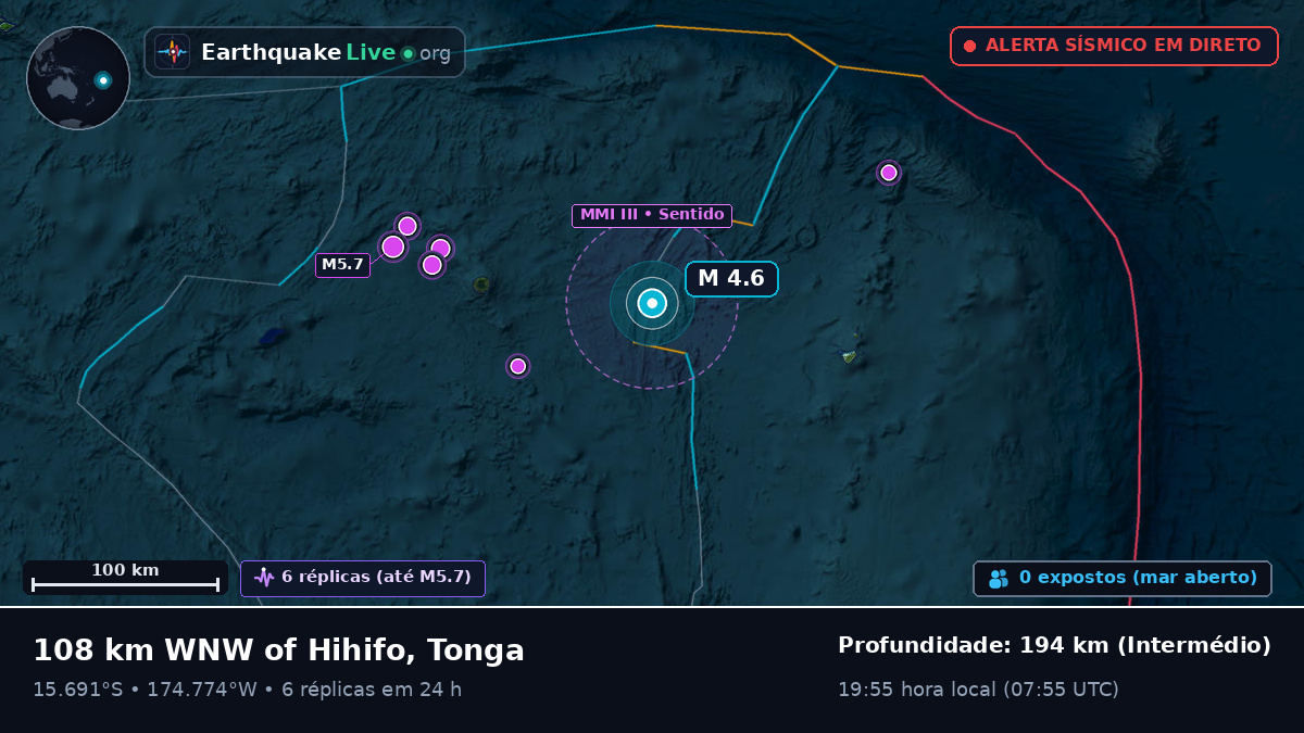 Oceano Pacífico Sul (Tonga)