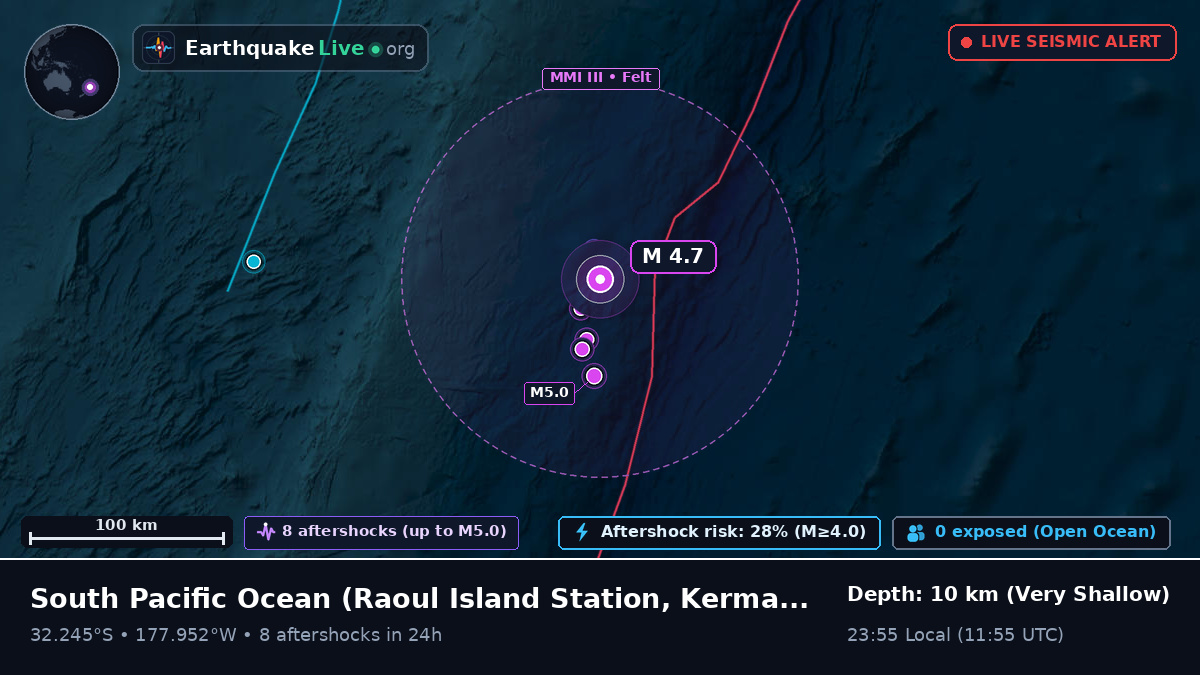 South Pacific Ocean (Kermadec Islands)