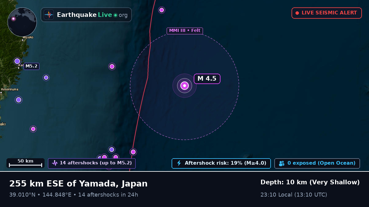 North Pacific Ocean (Japan)