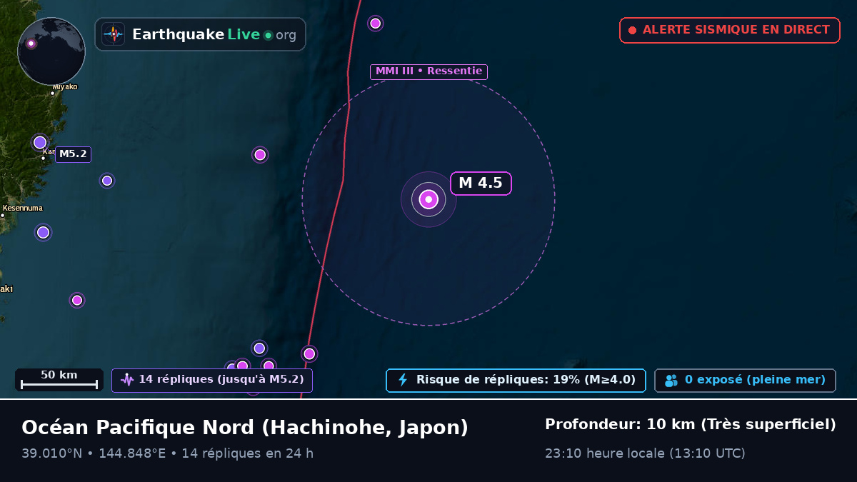 Océan Pacifique Nord (Japon)