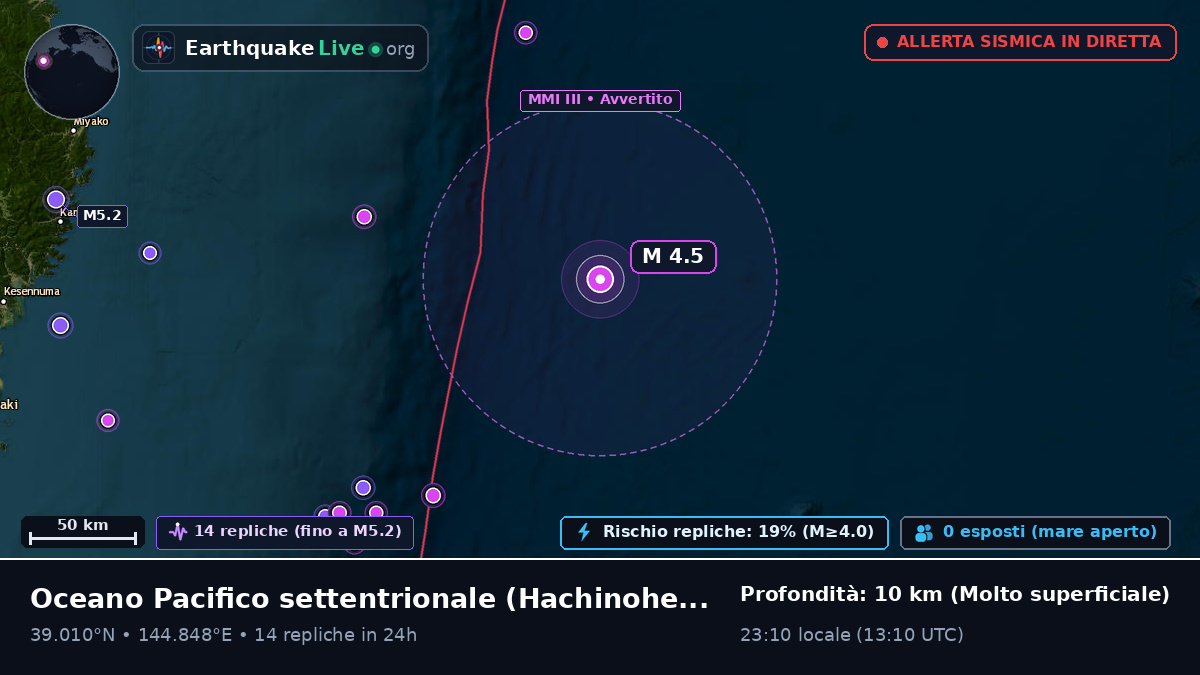 Oceano Pacifico settentrionale (Giappone)