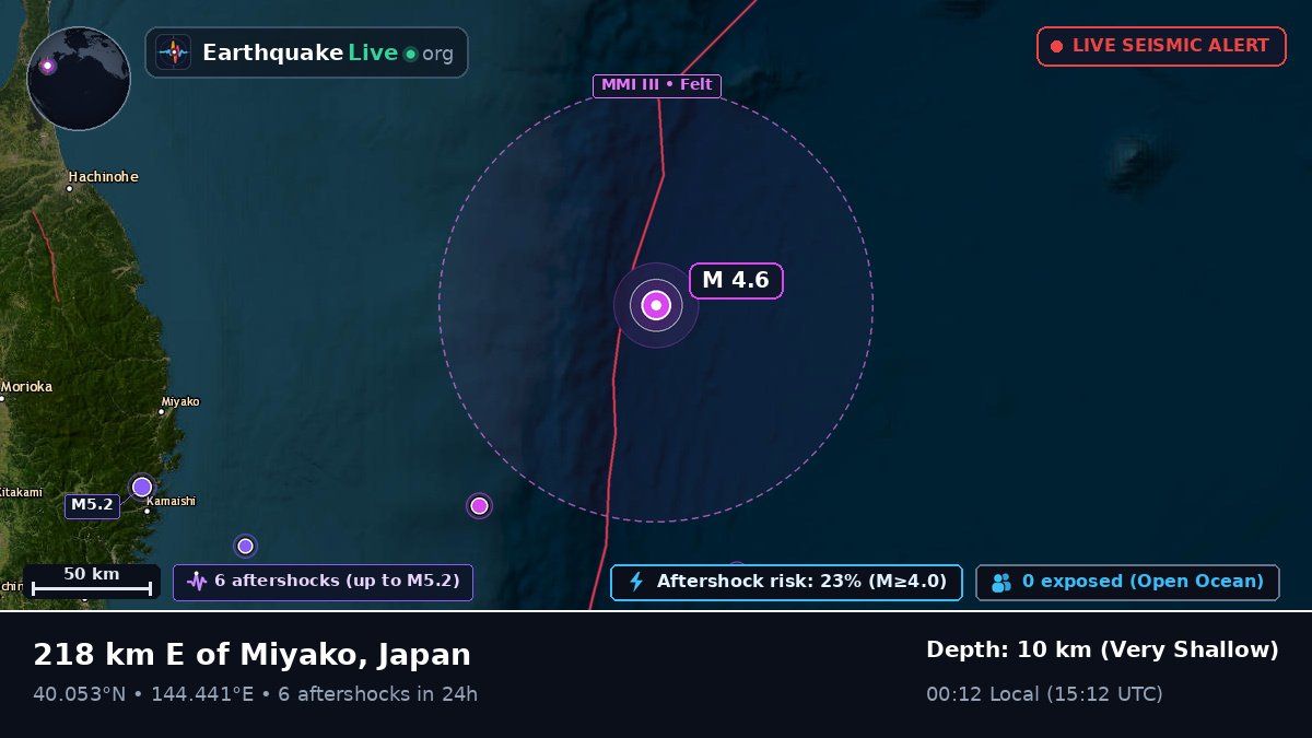 North Pacific Ocean (Japan)
