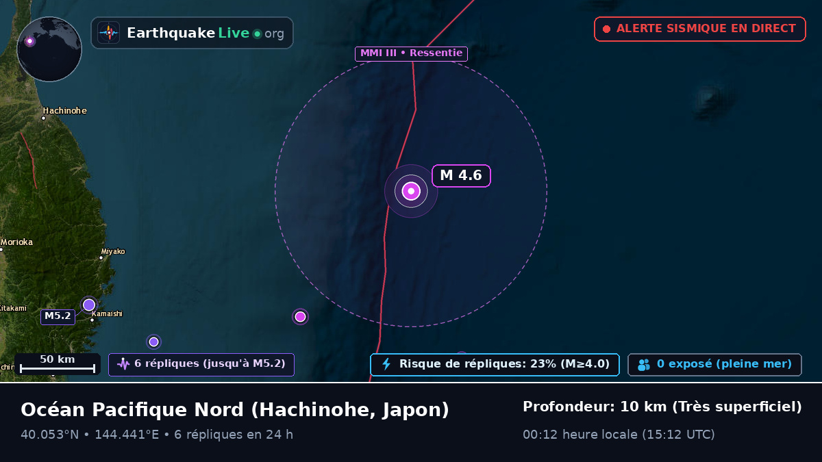 Océan Pacifique Nord (Japon)