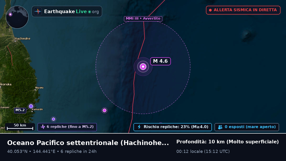 Oceano Pacifico settentrionale (Giappone)