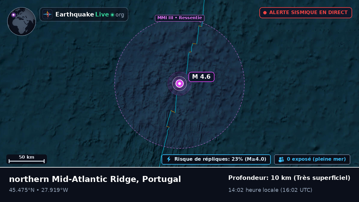Océan Atlantique Nord (Portugal)