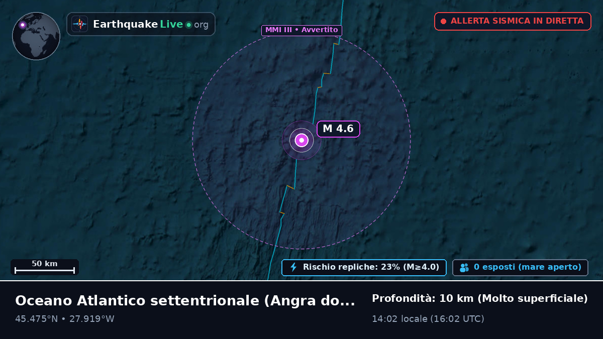 Oceano Atlantico settentrionale (Portogallo)