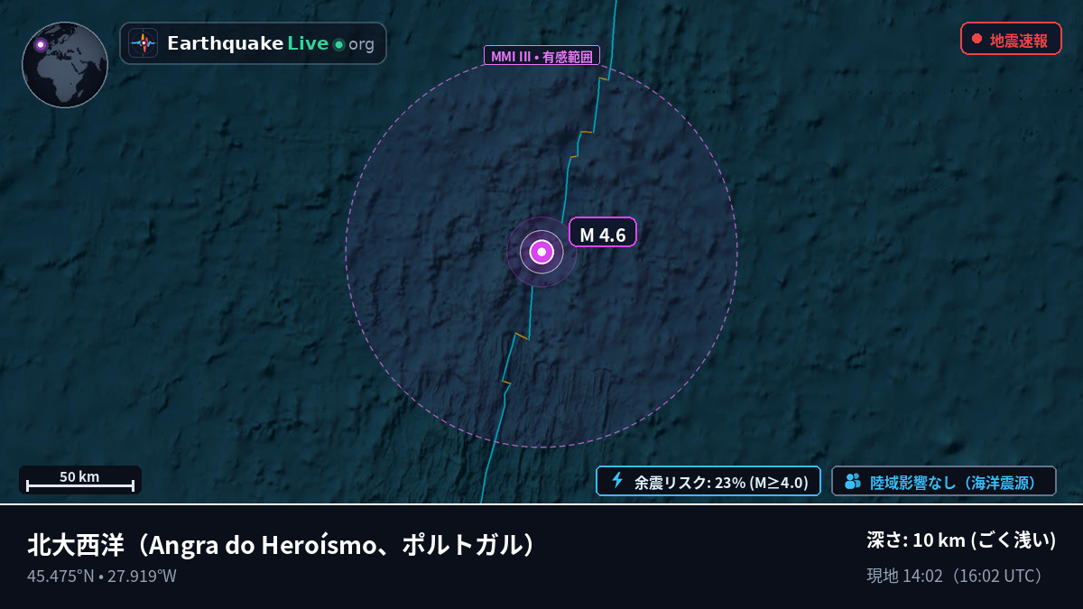 北大西洋 (ポルトガル)